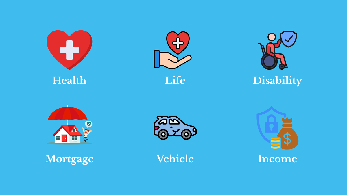 Do You Actually Understand the Different Types of Personal Insurance?